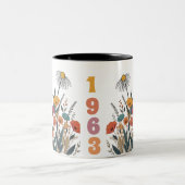 Het jaar van de Vrouwenwilde Bloem Geboorte Ed. Nu Tweekleurige Koffiemok (Center)