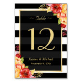 Het jaartal van Floral laat vallen het aantal van  Kaart (Achterkant)