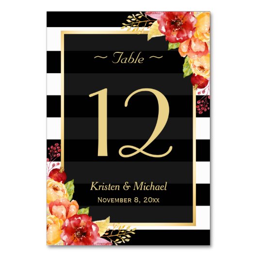 Het jaartal van Floral laat vallen het aantal van  Kaart (Voorkant)