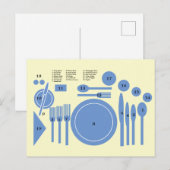 Het juiste Formele Poster van de Sjabloon van de P Briefkaart (Voorkant / Achterkant)