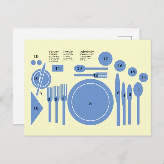 Het juiste Formele Poster van de Sjabloon van de P Briefkaart (Voorkant / Achterkant)