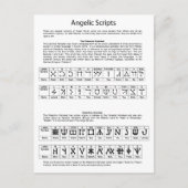 Het Keltische alfabet Angelic Script Chart Briefkaart (Voorkant)