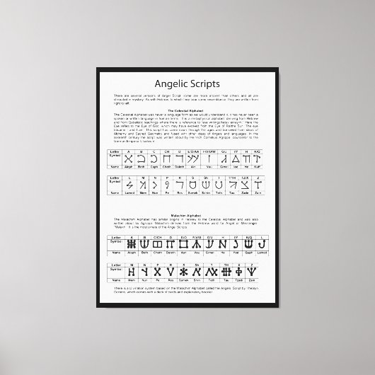 Het Keltische alfabet Angelic Script Chart Canvas Afdruk (Voorkant)