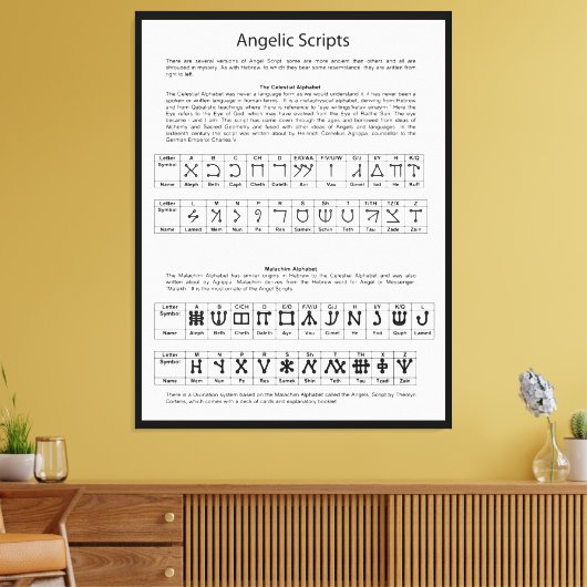 Het Keltische alfabet Angelic Script Chart Canvas Afdruk (Insitu (Woonkamer))