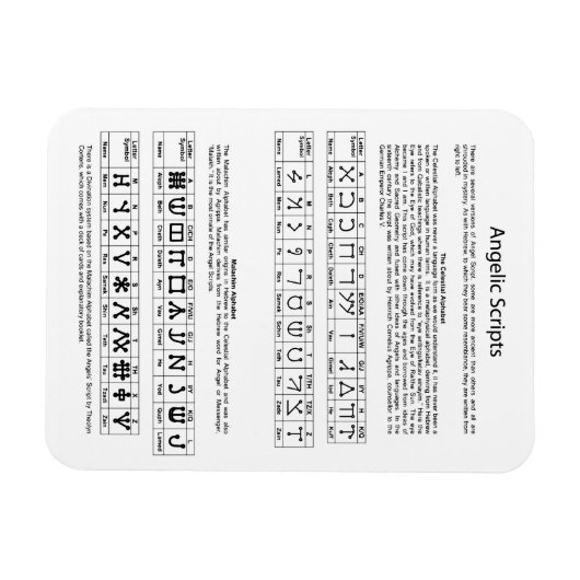 Het Keltische alfabet Angelic Script Chart Magneet (Horizontaal)