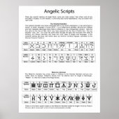 Het Keltische alfabet Angelic Script Chart Poster (Voorkant)