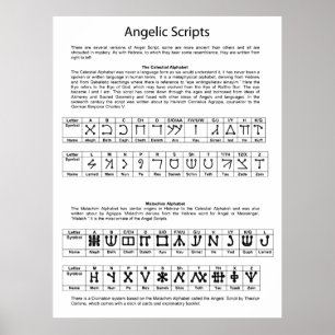 Het Keltische alfabet Angelic Script Chart Poster