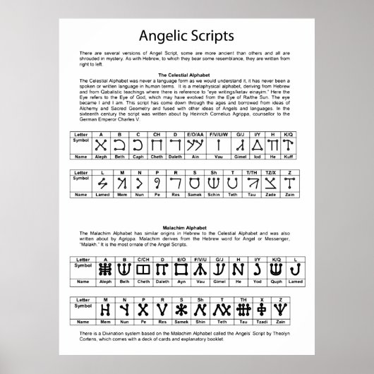 Het Keltische alfabet Angelic Script Chart Poster (Voorkant)