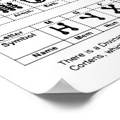 Het Keltische alfabet Angelic Script Chart Poster (Hoek)