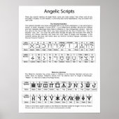 Het Keltische alfabet Angelic Script Chart Poster (Voorkant)