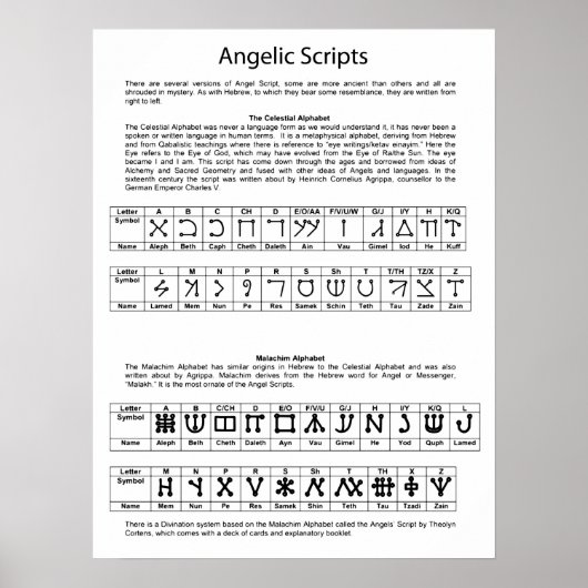 Het Keltische alfabet Angelic Script Chart Poster (Voorkant)