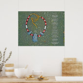 Het Ketting - een Poster van de geschiedenisles (Keuken)