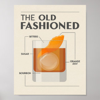 Het Klassieke Retro Cocktailrecept  Poster