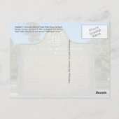 Het kleine witte huis van de FDR, Warm Springs, GA Briefkaart (Achterkant)