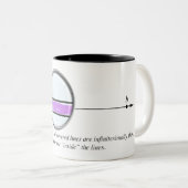 Het kleuren binnen de Mok van Lijnen (Voorkant rechts)