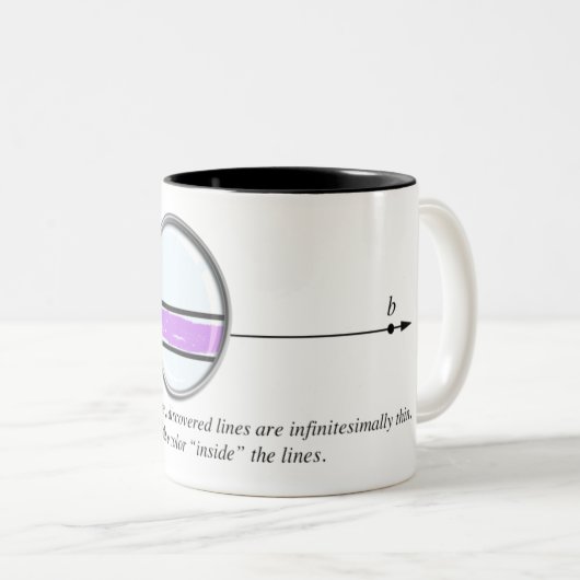 Het kleuren binnen de Mok van Lijnen (Voorkant rechts)