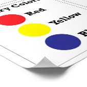 Het kleurenwiel poster (Hoek)