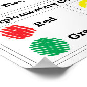 Het kleurenwiel poster (Hoek)