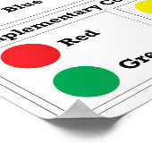 Het kleurenwiel poster (Hoek)