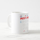 het koffiemok (Voorkant links)