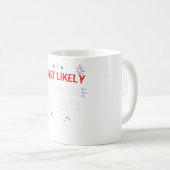 het koffiemok (Voorkant rechts)