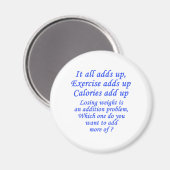 Het komt allemaal op! magneet (Voorkant / Achterkant)