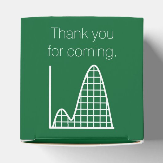 Het komt overeen met een groene doos bedankdoosjes (Bovenkant)