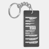 het kookrecept van trainee chef breidt vleesdelen  sleutelhanger (Voorkant Links)