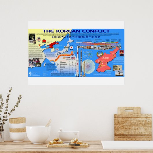 Het Koreaanse conflict Poster (Keuken)