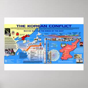 Het Koreaanse conflict Poster