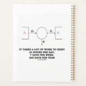 Het kost veel werk om thermodynamica te gebruiken planner (Achterkant)