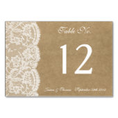 Het Kraft & de Kaart van het Aantal van de Lijst v (Achterkant)