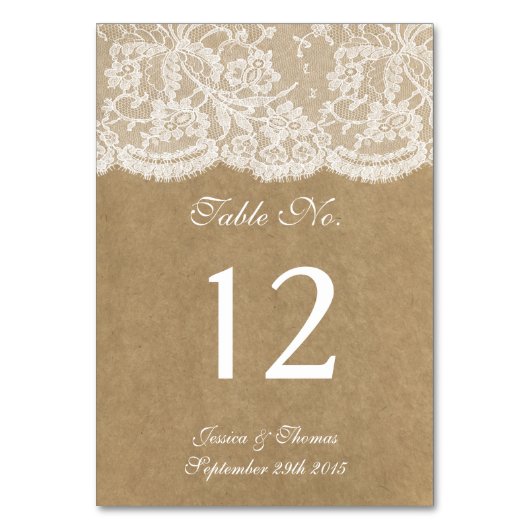 Het Kraft & de Kaart van het Aantal van de Lijst v (Achterkant)