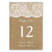 Het Kraft & de Kaart van het Aantal van de Lijst v (Voorkant)