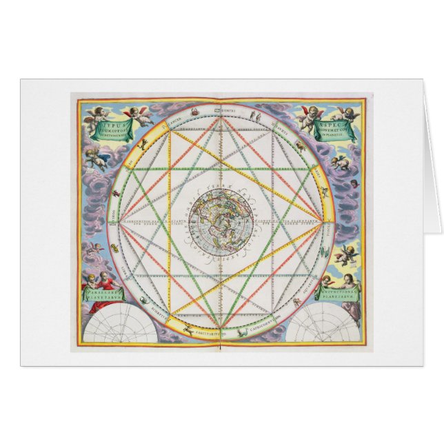 Het kruising van de Planeten uit 'The Celestia' (Voorkant Horizontaal)
