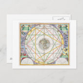 Het kruising van de Planeten uit 'The Celestia' Briefkaart (Voorkant / Achterkant)