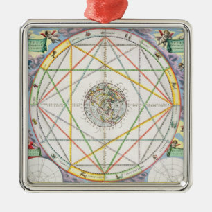 Het kruising van de Planeten uit 'The Celestia' Metalen Ornament