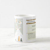 Het landnummer koffiemok (Center)