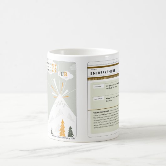 Het landnummer koffiemok (Center)