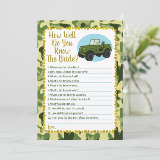 Het leger Camo hoe goed ken je het spel? Kaart (Staand voorkant)