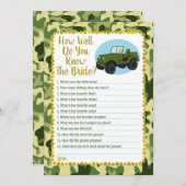 Het leger Camo hoe goed ken je het spel? Kaart (Voorkant / Achterkant)