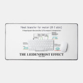 Het Leidenfrost-effect scheikunde water Bureaumat (Keyboard & Muis)