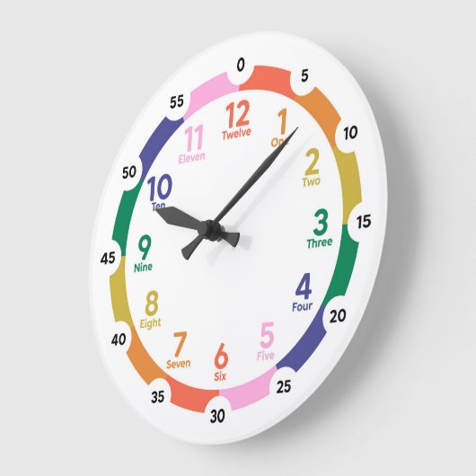 Het leren de Klok van de Muur - Vun in de Zon (Hoek)