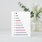 Het leren Telling aan 10 geometrische vormenBriefk Briefkaart (Staand voorkant)
