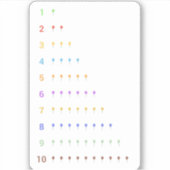 Het leren Telling aan 10 met ballonnen Sticker (Voorkant)