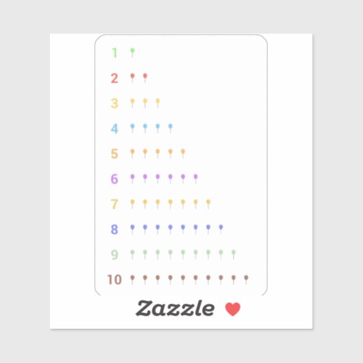 Het leren Telling aan 10 met ballonnen Sticker (Vel)