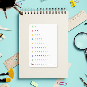 Het leren Telling aan 10 met ballonnen Sticker