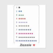 Het leren Telling aan 10 met geometrische vormenSt Sticker (Vel)