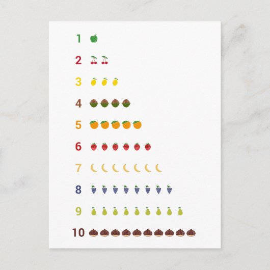 Het leren Telling aan 10 met het Briefkaart van vr (Voorkant)