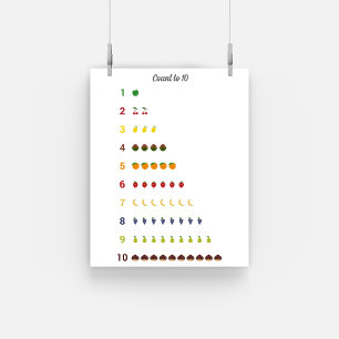 Het leren Telling aan 10 met het Poster van vrucht